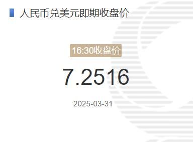 2025年03月31日：3月31日人民币兑美元即期收盘价报7.2516 较上一交易日上调121个基点